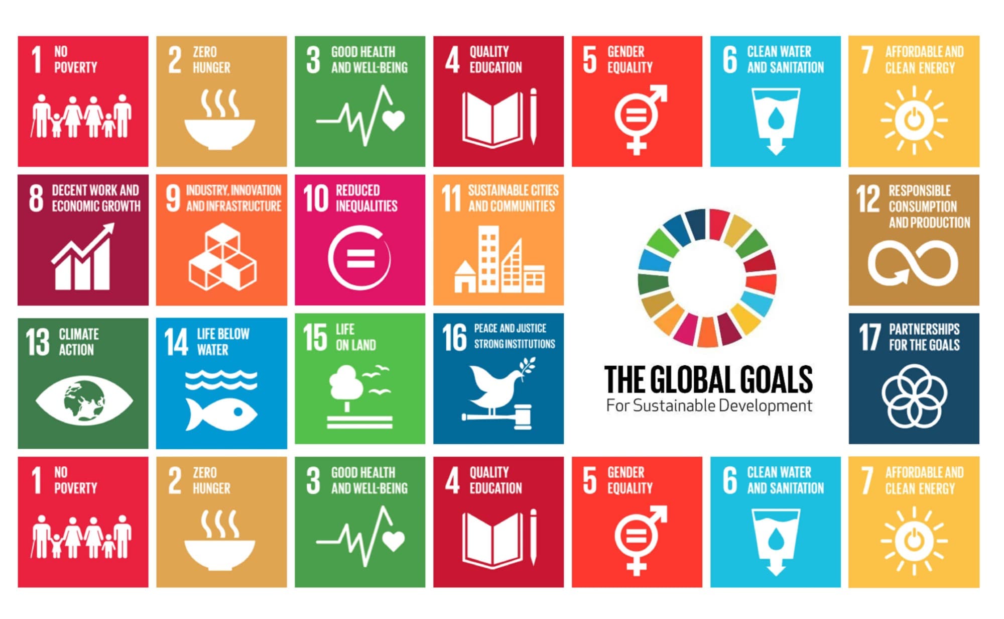 Breastfeeding; A key to sustainable development goals