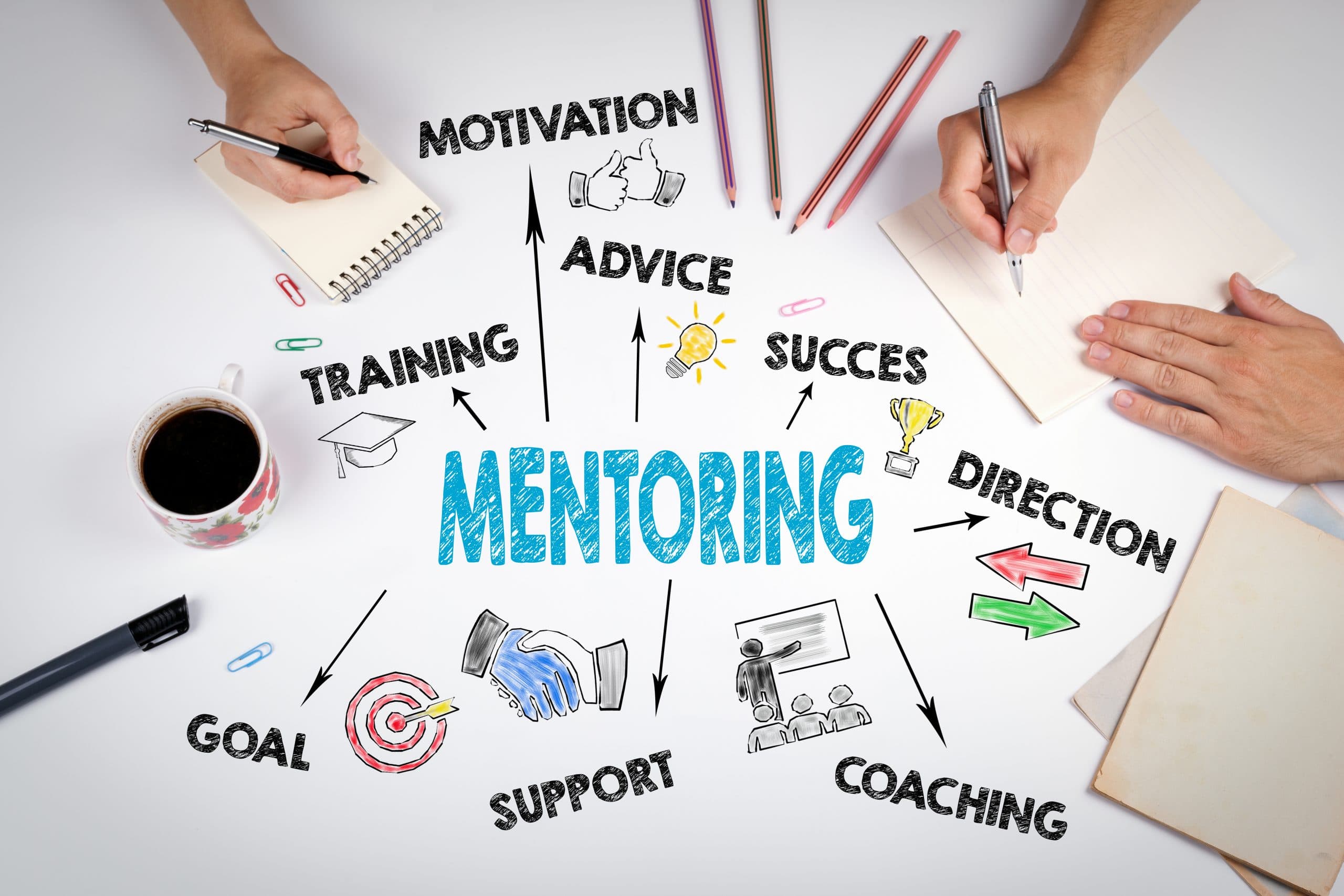 Mentorship in Oncology – Pathway to a successful career