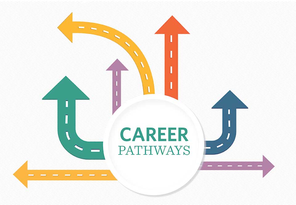 Untold Stories of Medical School Setbacks: Moving on from Nursing to Public Health