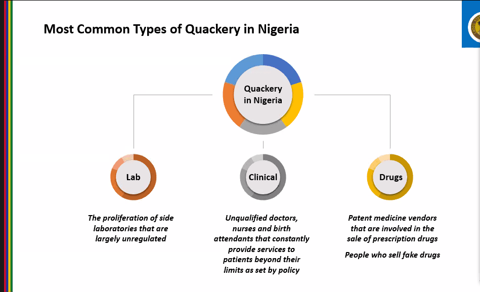 The Menace of Medical Quackery: NMA Lagos hosts Stakeholders and all Healthcare Providers to chart way forward at her Maiden Anti-quackery Summit